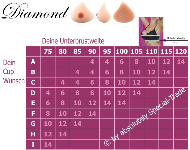 Brustgr�ssen Tabelle Diamond