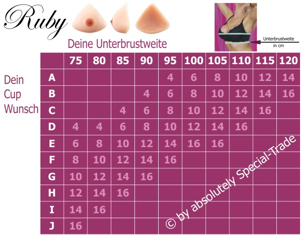 Brustgr�ssen Tabelle Ruby