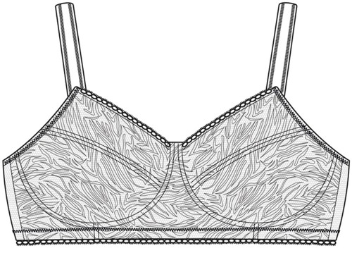 Amoluxury Partygirl Bra Schnitt