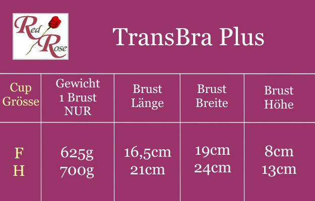 groessentabelle-trans-bra-plus.jpg