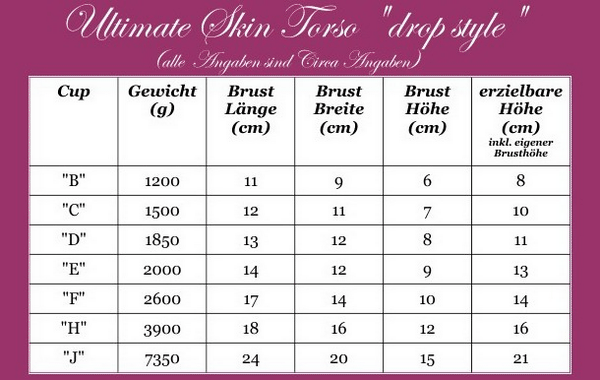 ultimate-skin-torso-silikonbrueste-groessentabelle-625neu-large.gif